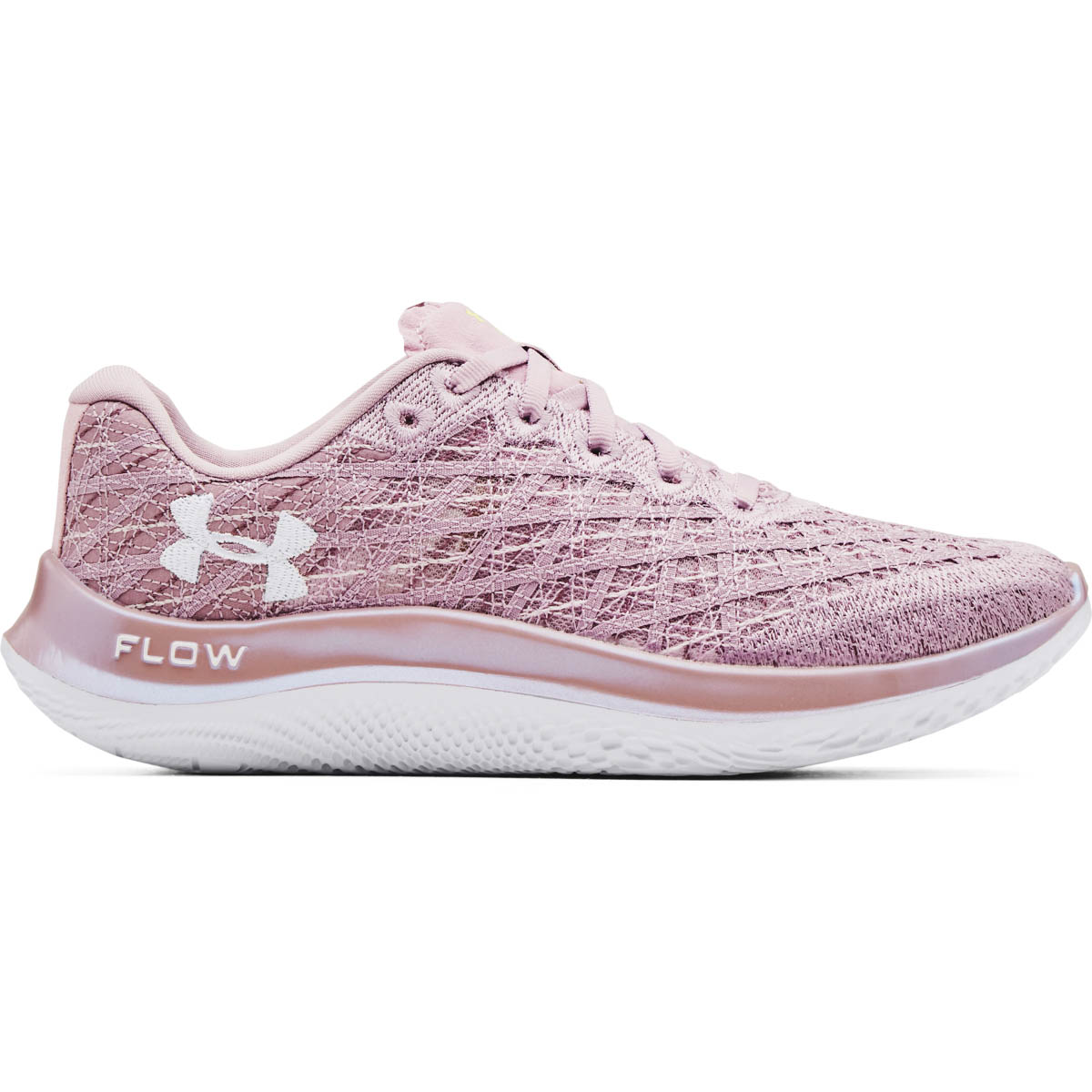 Ua w flow velociti wind